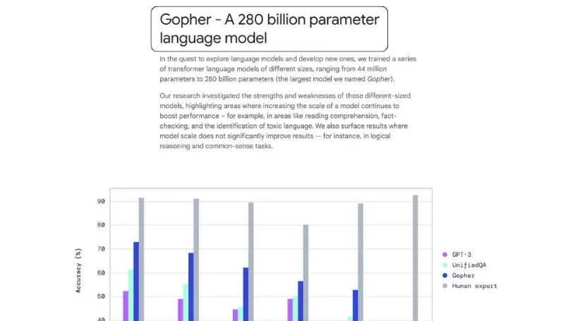 gopher